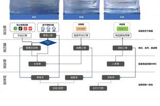 新利app安全吗截图2