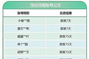 小佩顿谈追梦被禁赛五场：我们都支持他 直到他重返赛场